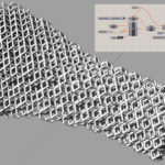 Lattice Filled